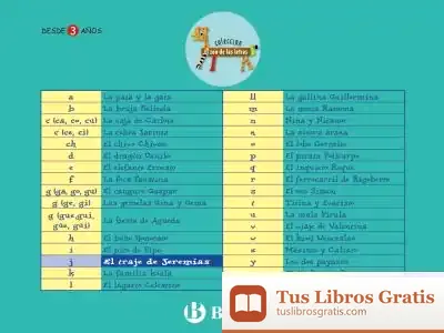 Descargar El Traje De Jeremías