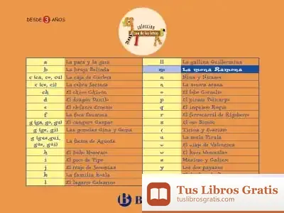 Descargar La Mona Ramona de Beatriz Doumerc