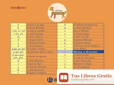 Descargar Titina Y Evaristo
