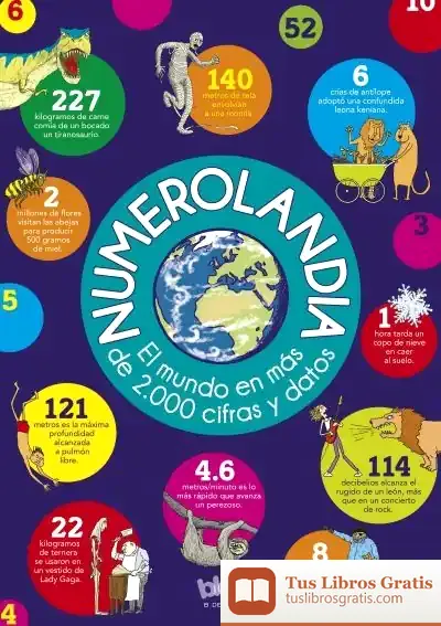 Descargar Numerolandia